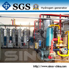 Генератор электролиза H2/O2 воды ASME для стеклянной индустрии