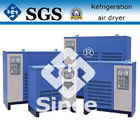 Сушильщик воздуха рефрижерации/Refrigerated окружающая среда сушильщика воздуха содружественная