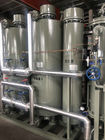 Стабилизированная система очищения газа для обжигает защиту, предохранение от аггломерации