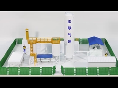 Генератор кислорода CE 93% VPSA для стекла поплавка